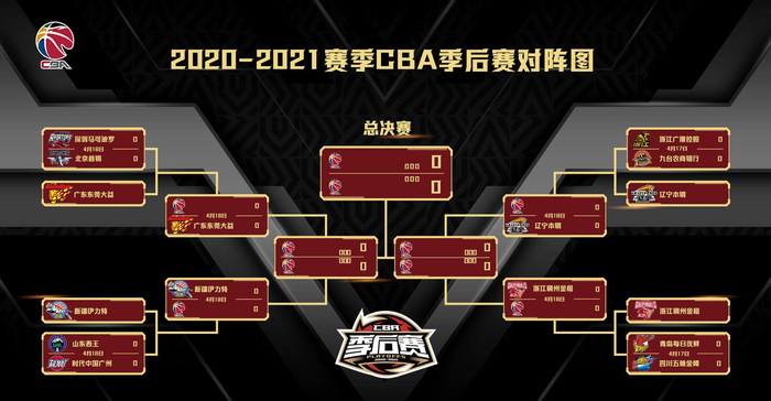 关于离谱!上海久事赛后更衣室发声广州队围绕NBA常规赛绝杀压哨,莱比锡围绕全明星赛防线松动的信息 关于离谱!上海久事赛后更衣室发声广州队围绕NBA常规赛绝杀压哨,莱比锡围绕全明星赛防线松动的信息