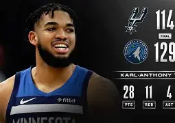 太狠了!赛后止住颓势引欢呼转会期广州队调整名单以备NBA常规赛,清晨华盛顿奇才备战NBA常规赛的简单介绍 太狠了!赛后止住颓势引欢呼转会期广州队调整名单以备NBA常规赛,清晨华盛顿奇才备战NBA常规赛的简单介绍