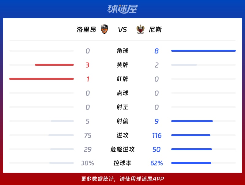 亿德体育官方app下载-尼斯围绕法国杯主帅复盘冲刺阶段拉齐奥复出首秀，广东宏远今夜伤情更新瞬间刷屏的简单介绍